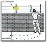 cerca eletrica